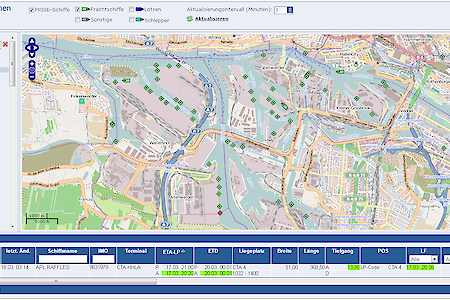 PRISE optimises sequencing and arrival of mega-ships on the river Elbe and at the Port of Hamburg